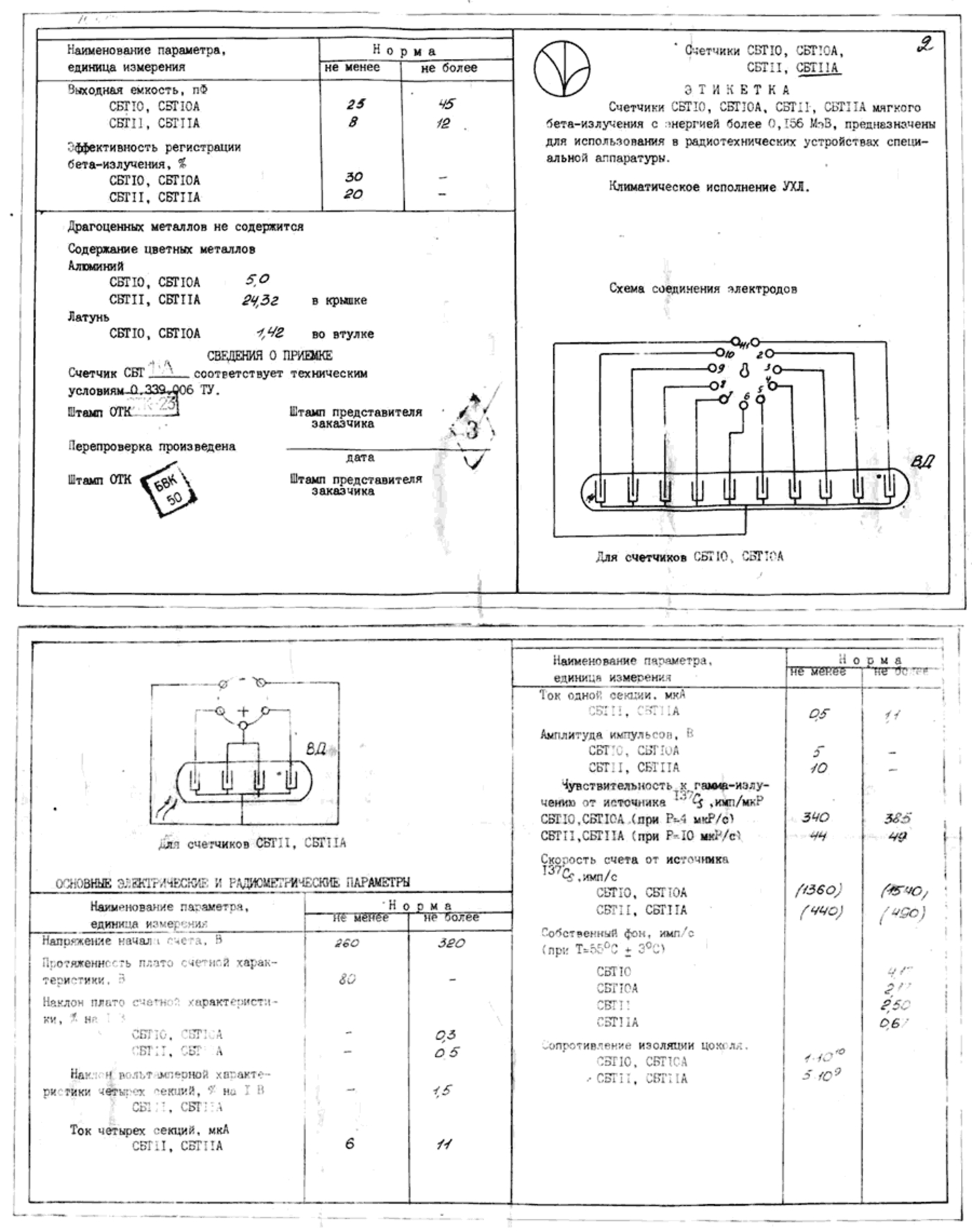 SBT-11 file 1
