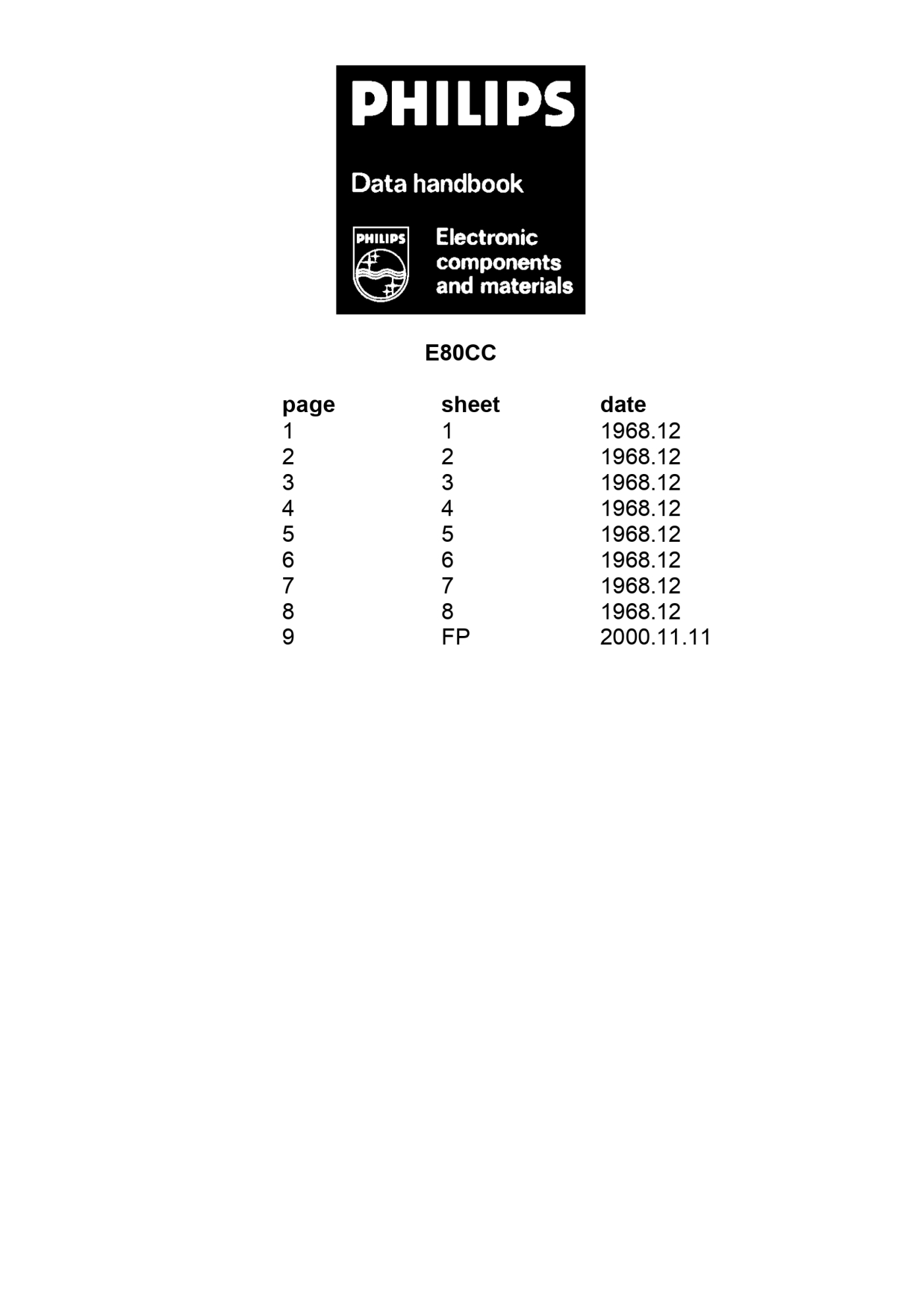 E80CC (Philips) file 9