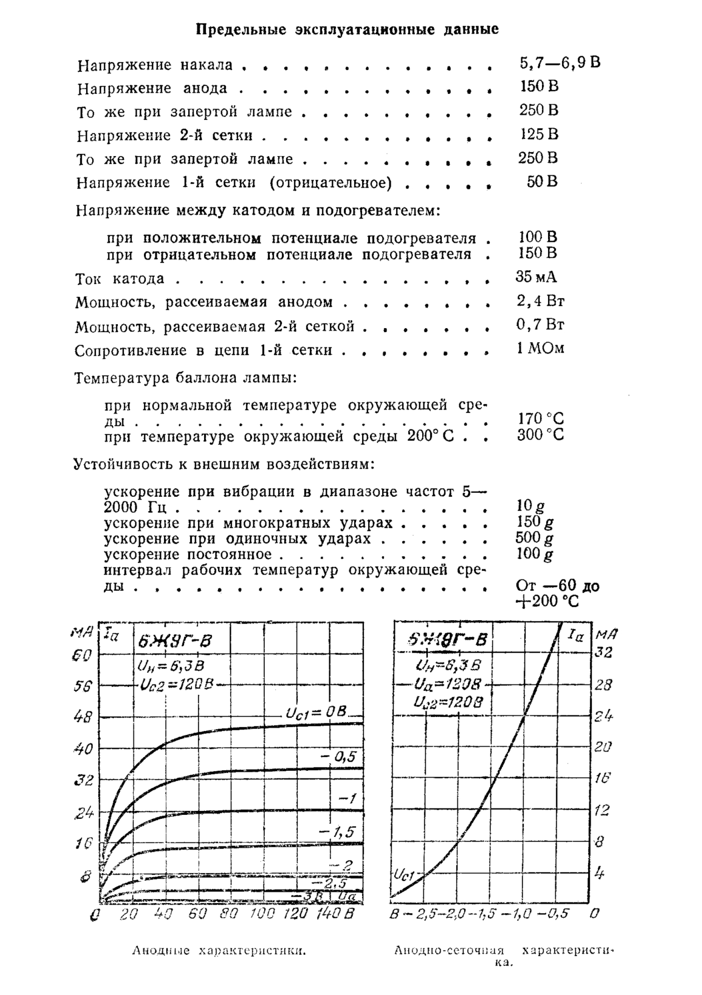 6J9G-V file 2