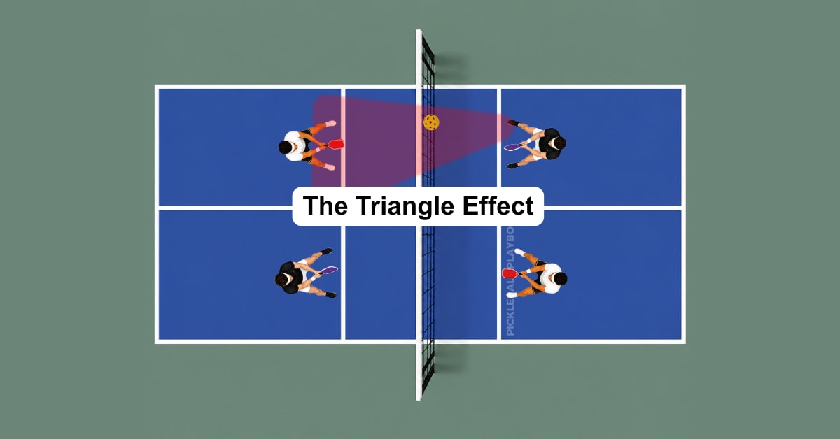 The Triangle Effect in Pickleball: Why the Speed Up Is Just the Setup