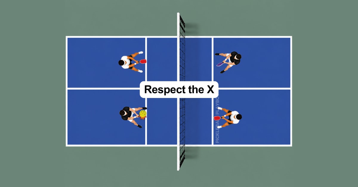 Respect the X in Pickleball: The Kitchen Line Rule Every Player Needs to Know