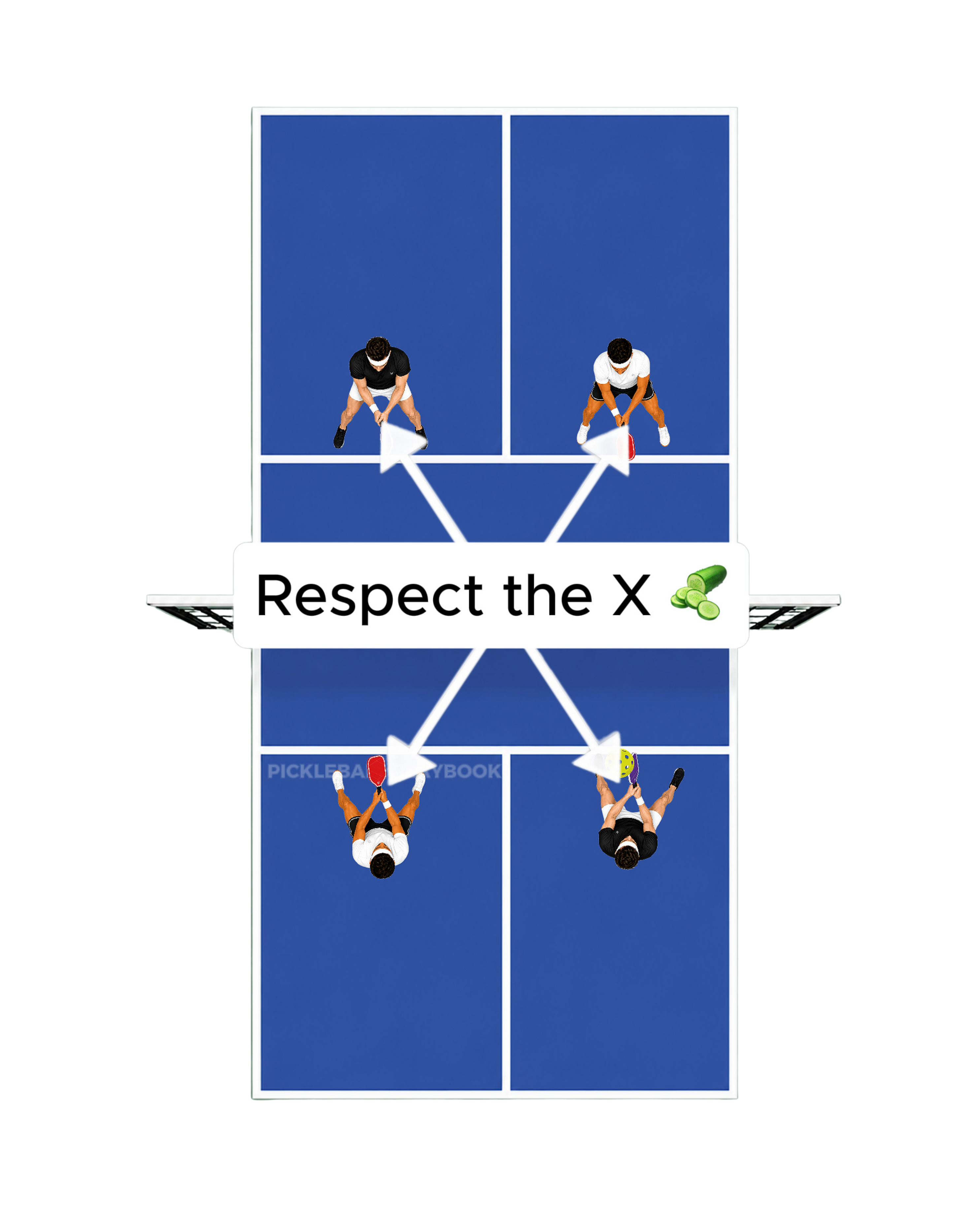 Respect the X in Pickleball: The Kitchen Line Rule Every Player Needs to Know