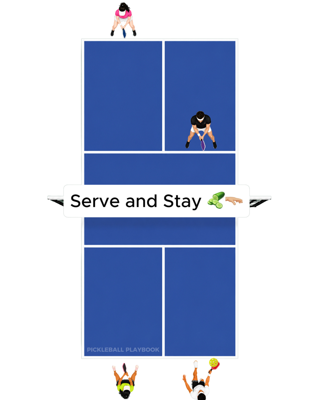 Serve and Stay: Where to Position Yourself After the Serve in Pickleball
