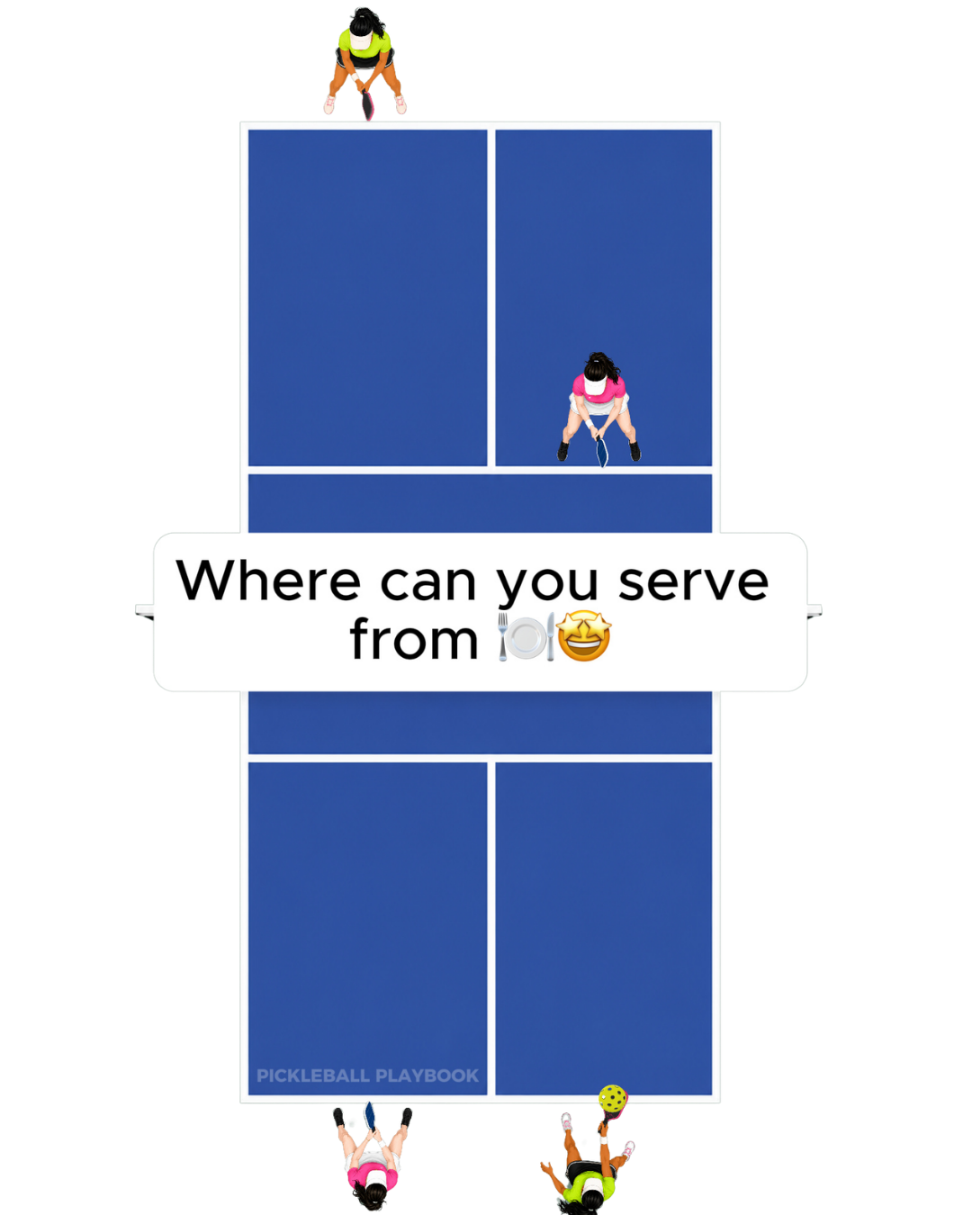 Where Can You Serve From in Pickleball?