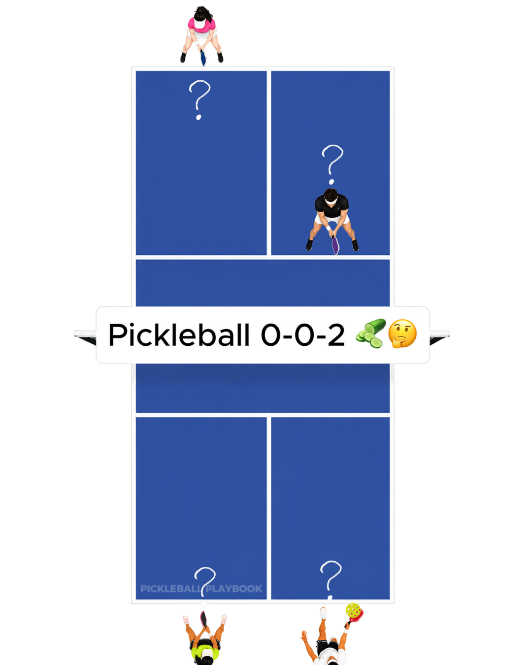 Why Does Pickleball Start With 0-0-2?