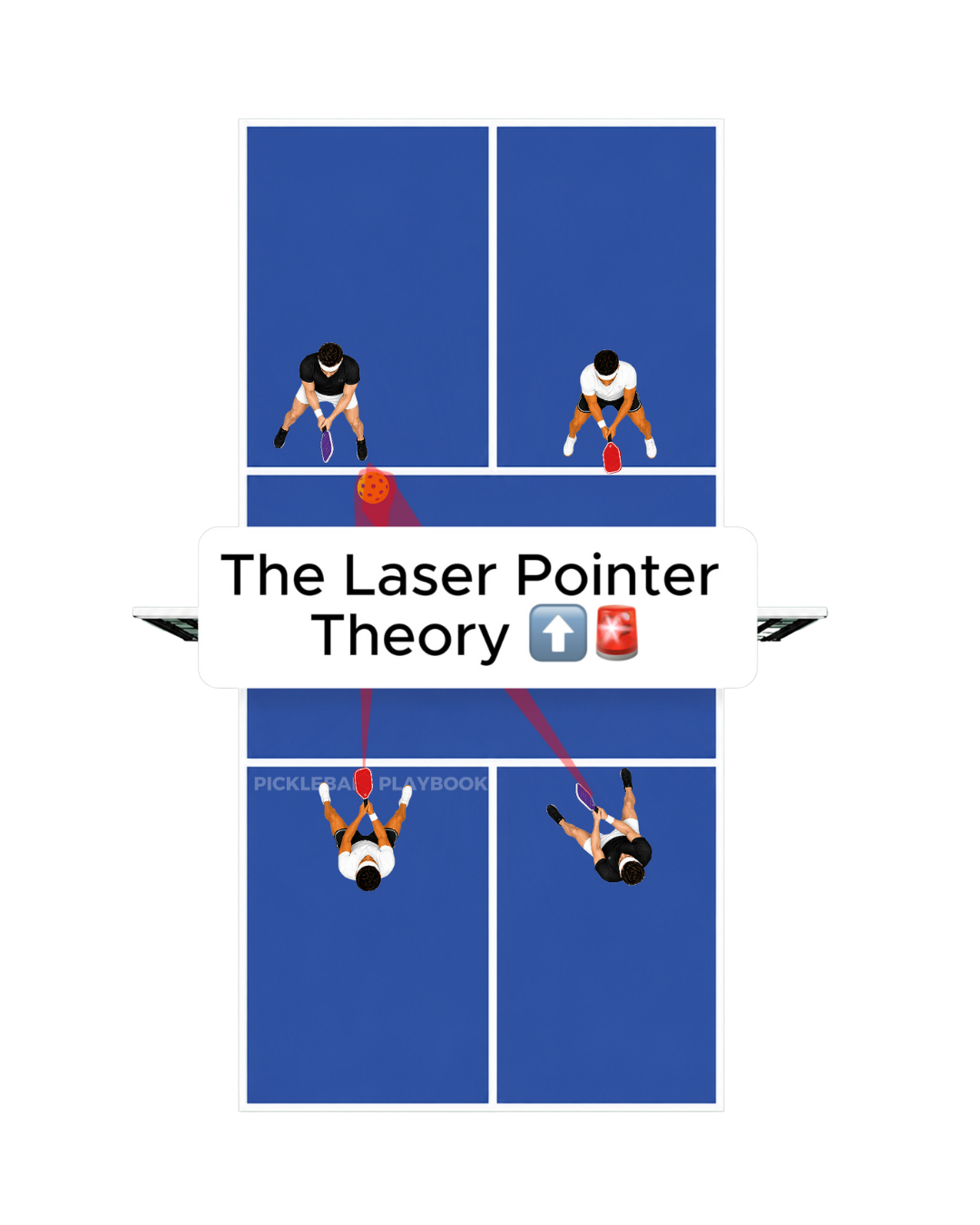 The Laser Pointer Theory: A Simple Trick for Faster Hands in Pickleball