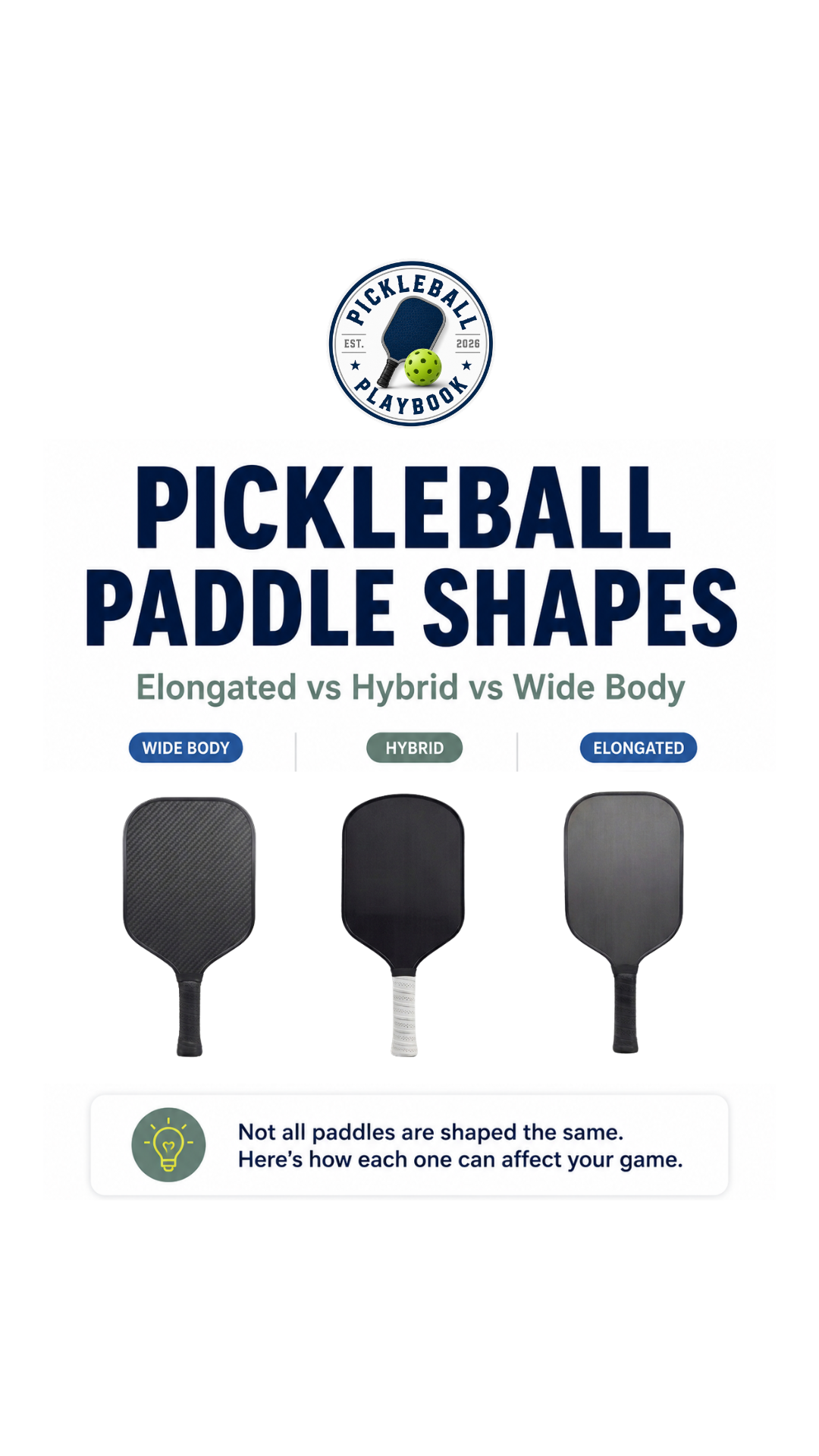 Pickleball Paddle Shapes Explained: Which One Is Right for You?
