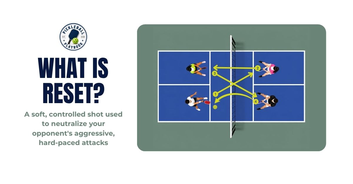 What Is a Reset in Pickleball?