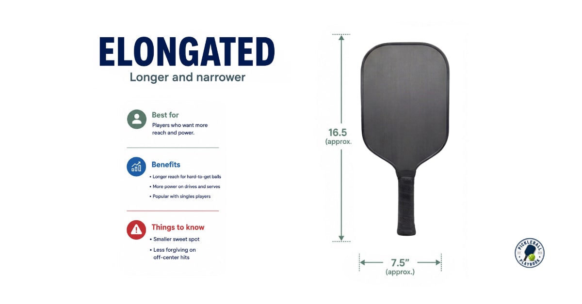 Pickleball Paddle Shapes (1200 x 628 px).png