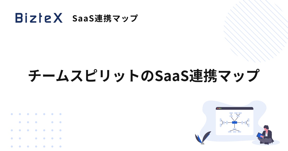 チームスピリット Saas連携マップ Created By Biztex