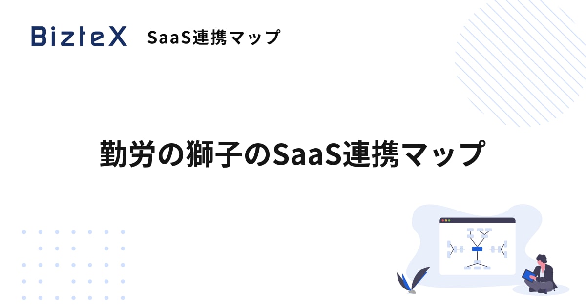 勤労の獅子 Saas連携マップ Created By Biztex 勤労の獅子 Saas連携マップ Created By Biztex