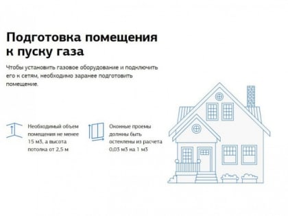 Мособлгаз напоминает жителям, как подготовить дом к пуску газа