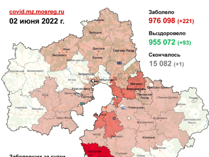 221 случай заболевания коронавирусом выявлен в Подмосковье за сутки