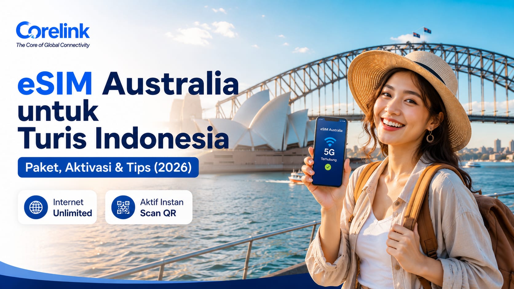 eSIM Australia untuk Turis Indonesia: Paket, Aktivasi & Tips 2026