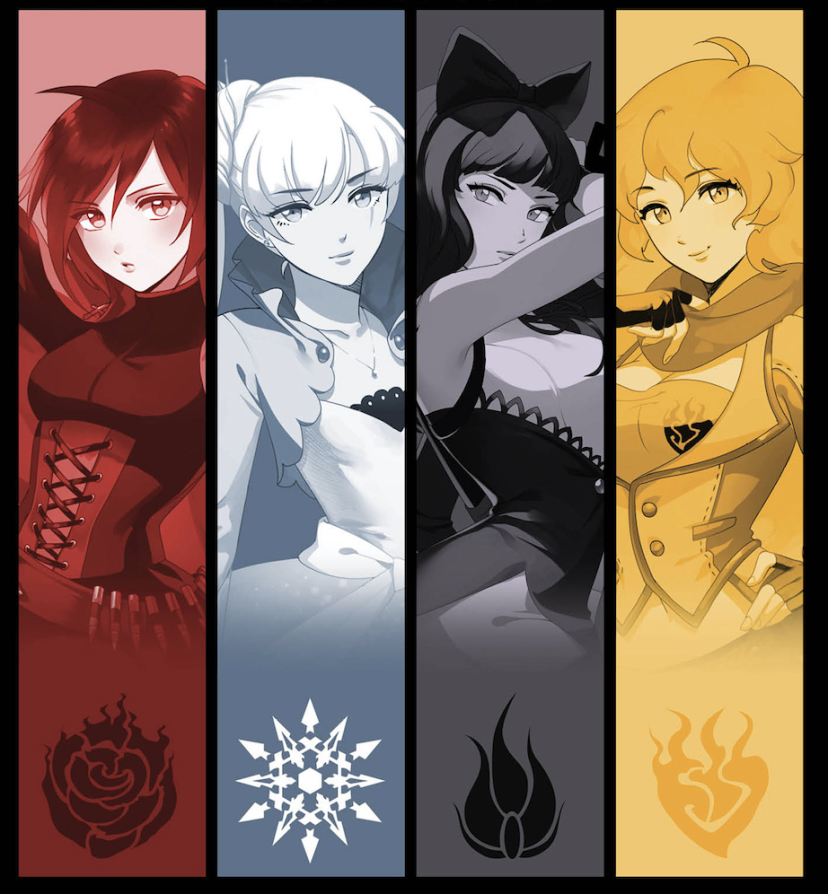 RWBY thumbnail