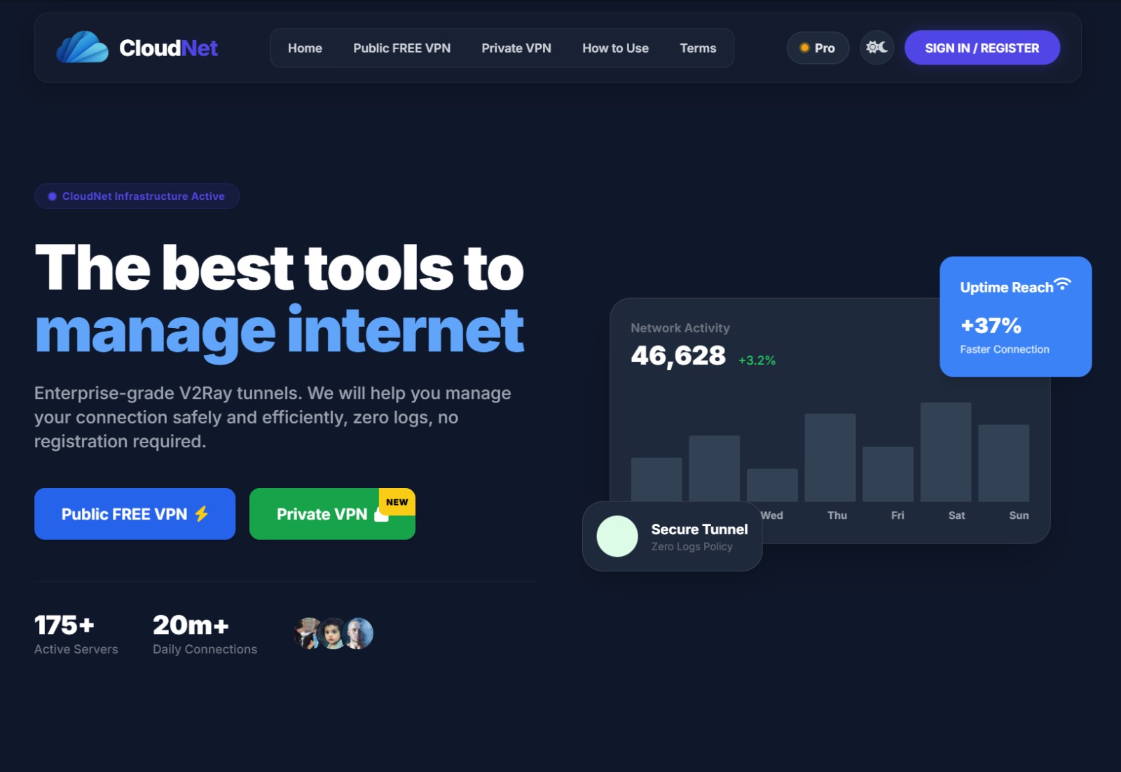 CloudNet Free Web Hosting😯