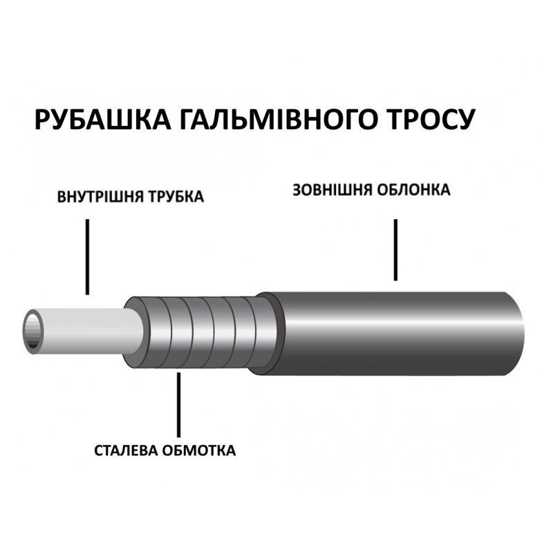 Мініатюра 1