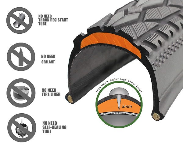 CHAO YANG Покришка 20х2.125 Kevlar-1.5мм — зображення 1