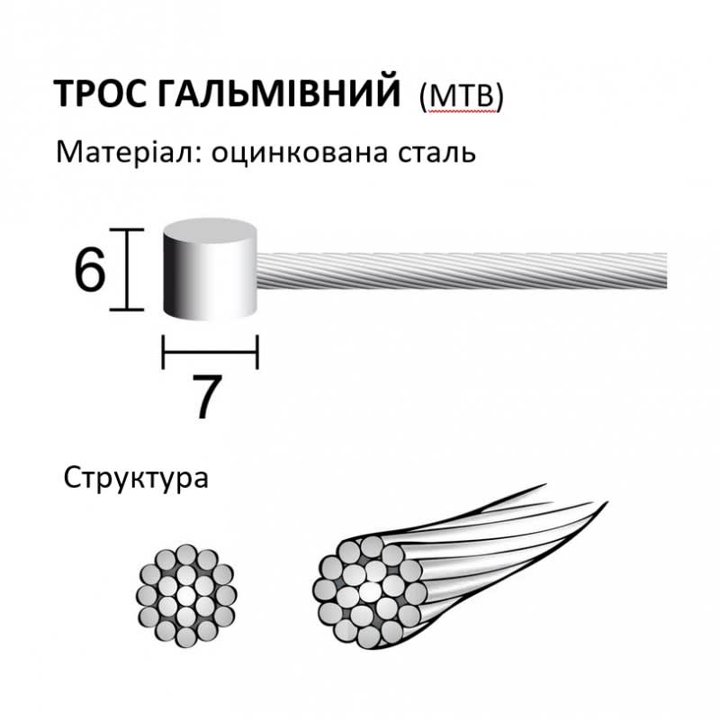 Tonyon Трос гальм 1.5/2000mm оцинкований PS-IN-001 — зображення 1