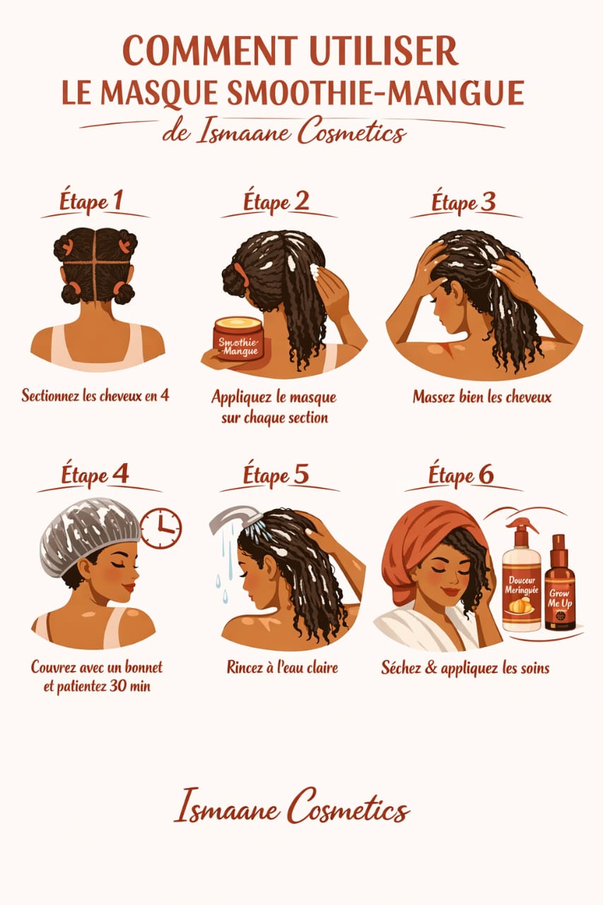 Guide d'utilisation de Masque Smoothie-Mangue