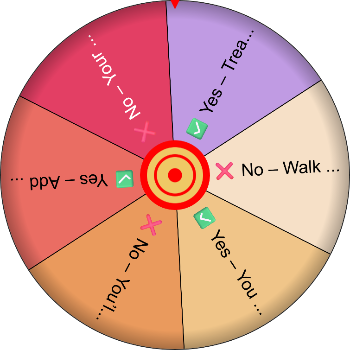 Should I Buy It? - SpinzyWheel