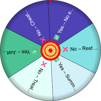 Should I Go to the Gym? – SpinzyWheel