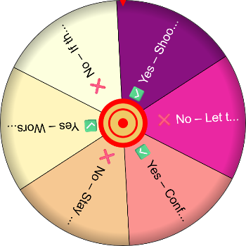 Should I Text First? – SpinzyWheel