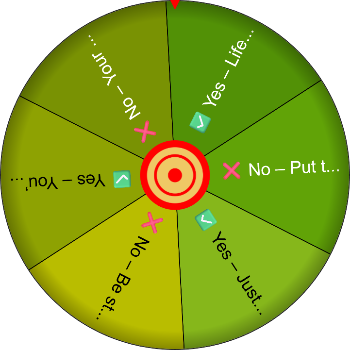 Should I Eat This? – SpinzyWheel