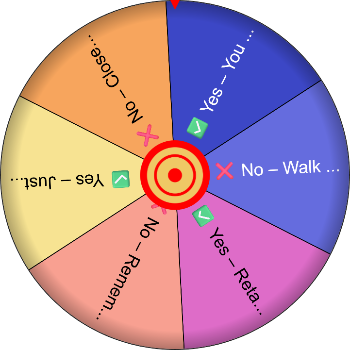 Should I Spend Money Today? – SpinzyWheel