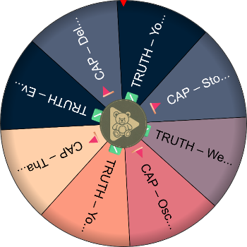 Truth or Cap? – SpinzyWheel