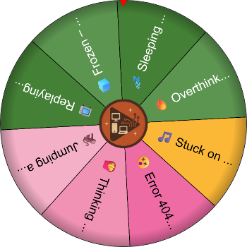 What’s My Braincell Doing Today? – SpinzyWheel