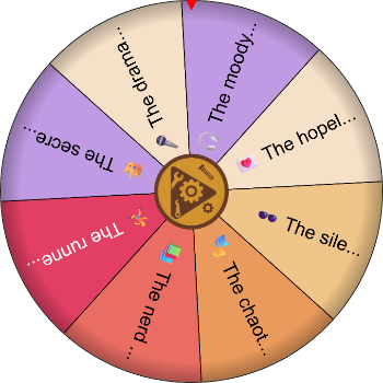 What Kind of Main Character Am I Today? – SpinzyWheel