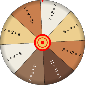 Multiplication Master – SpinzyWheel