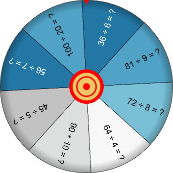 Division Duel – SpinzyWheel
