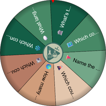 World Explorer Quiz – SpinzyWheel