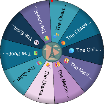 What’s Your Core Personality? – SpinzyWheel