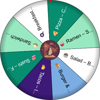 What Should I Eat Today? – SpinzyWheel