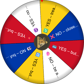 Should I Buy This? – SpinzyWheel