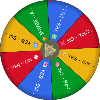 Should I Text Them? – SpinzyWheel