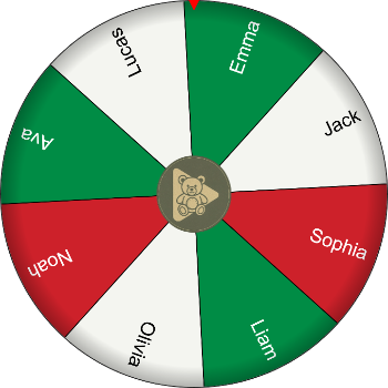 Last One Standing – Birthday Eliminator! – SpinzyWheel