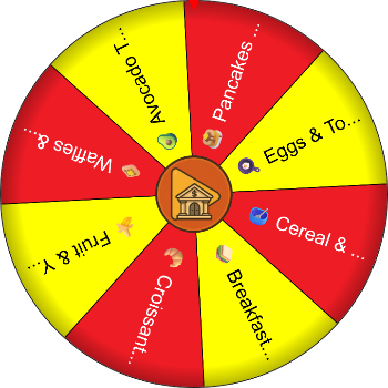 What’s for Breakfast? – SpinzyWheel