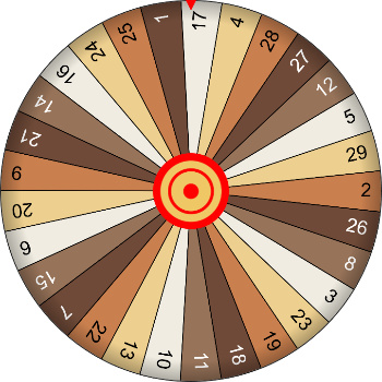 Lucky Lottery Picker – SpinzyWheel