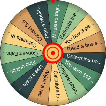 Real-Life Math Wheel