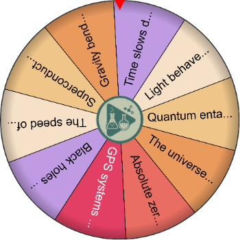 🔭“Strange Physics Facts - Spinzywheel”⚛️