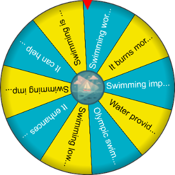 🏊‍♂️ Swimming Facts - Spinzywheel 💦