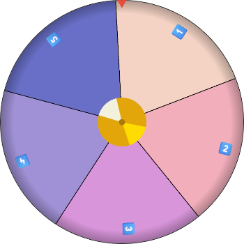 SpinzyWheel – Pick a Number (1 to 5 Edition)