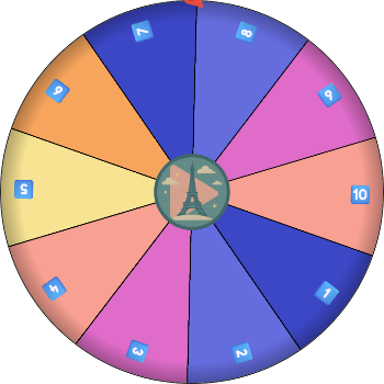 SpinzyWheel – Pick a Number (1 to 10 Edition)