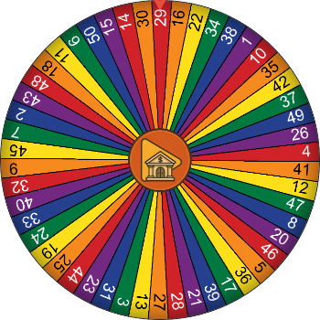 🎡 SpinzyWheel – Random Number Rush (1–40 Edition)