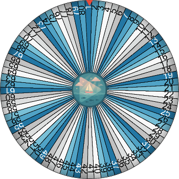 🎡 SpinzyWheel – The Great 80 Spin