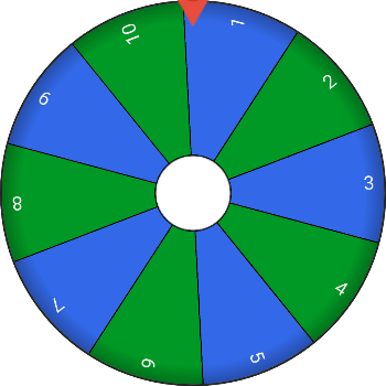 7511752095343 - SpinzyWheel